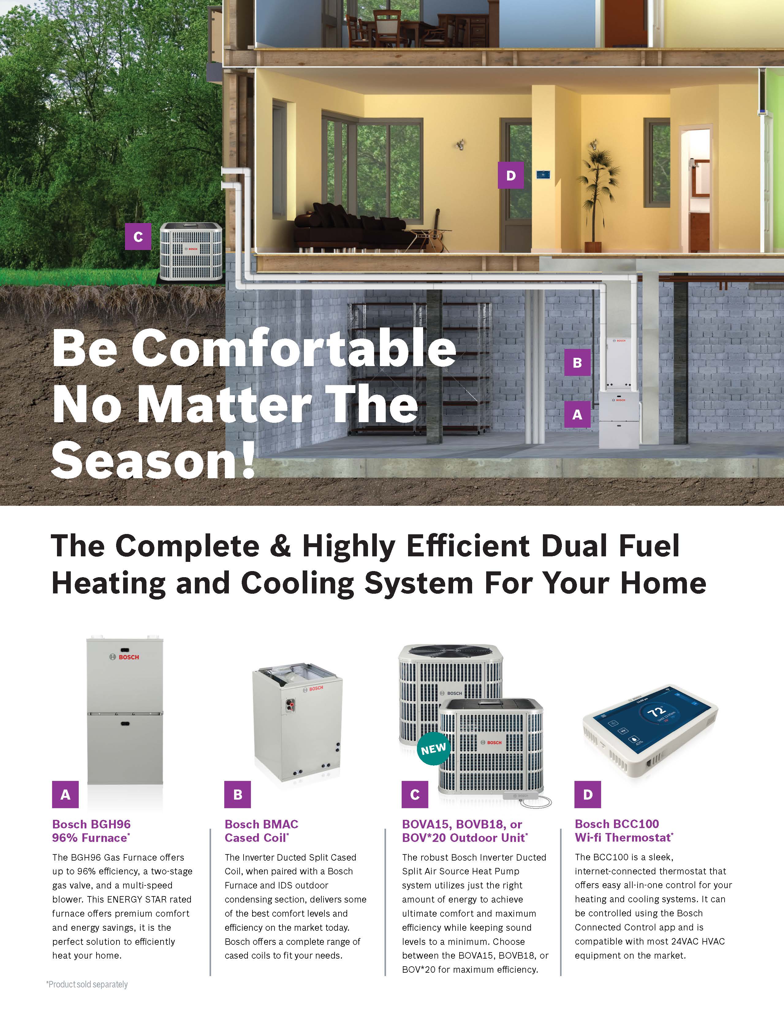 Bosch R410A 96% Two Stage 80K BTU Gas Furnace BGH96M080C4B (0352)(T)